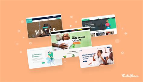 33 Best Non Profit Charity WordPress Themes in .